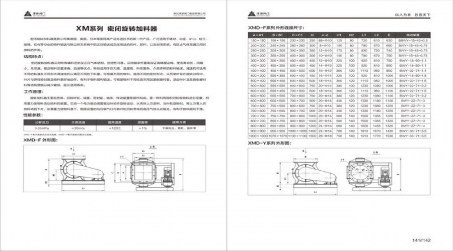 密閉旋(xuán)轉加料器(qi).jpg