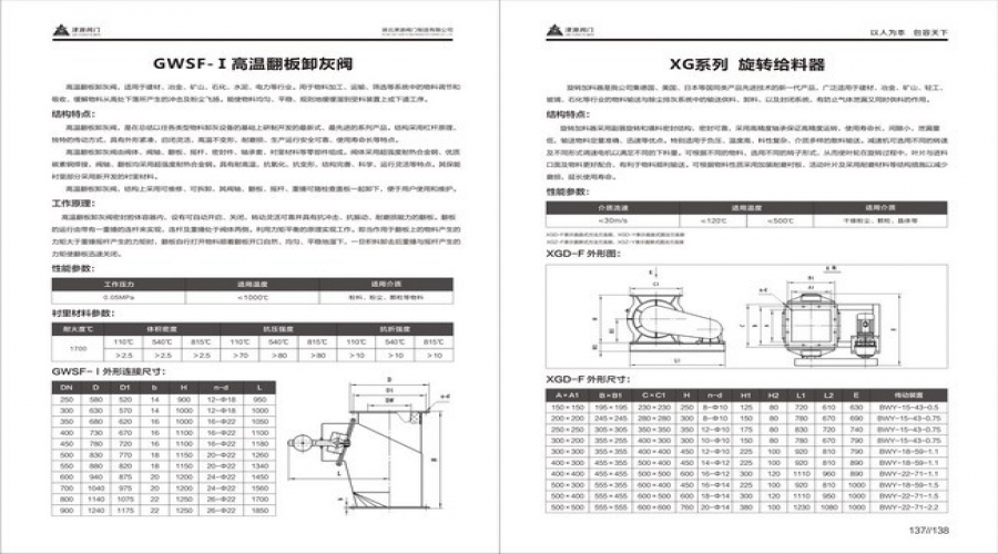 高(gāo)溫翻闆卸灰閥(fa)和旋轉給料器(qì).jpg