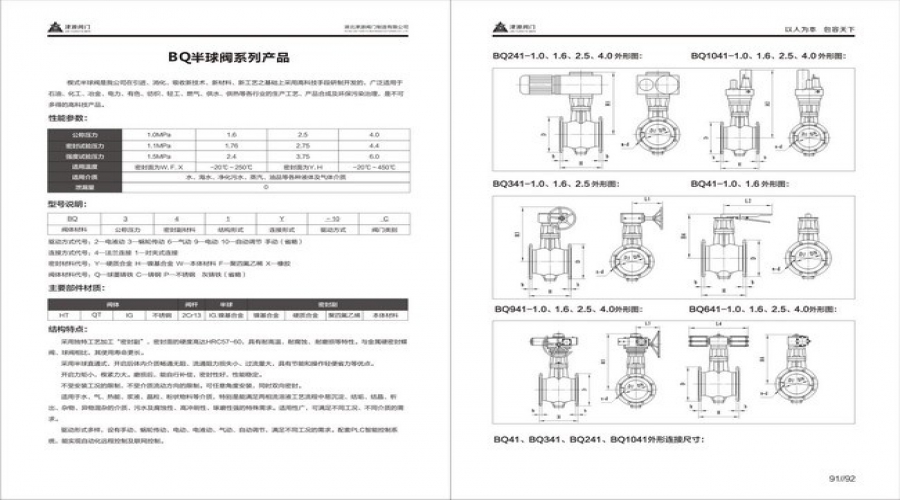 半球(qiú)閥系列(lie)産品3.jpg