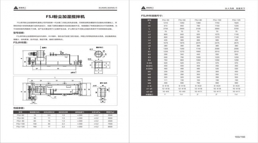 FSJ粉(fen)塵加濕攪(jiao)拌機.jpg